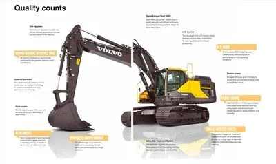 VOLVO EC380E Excavator